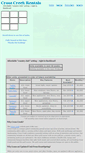 Mobile Screenshot of crosscreekrentals.com